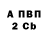 А ПВП VHQ Sveta Shudro